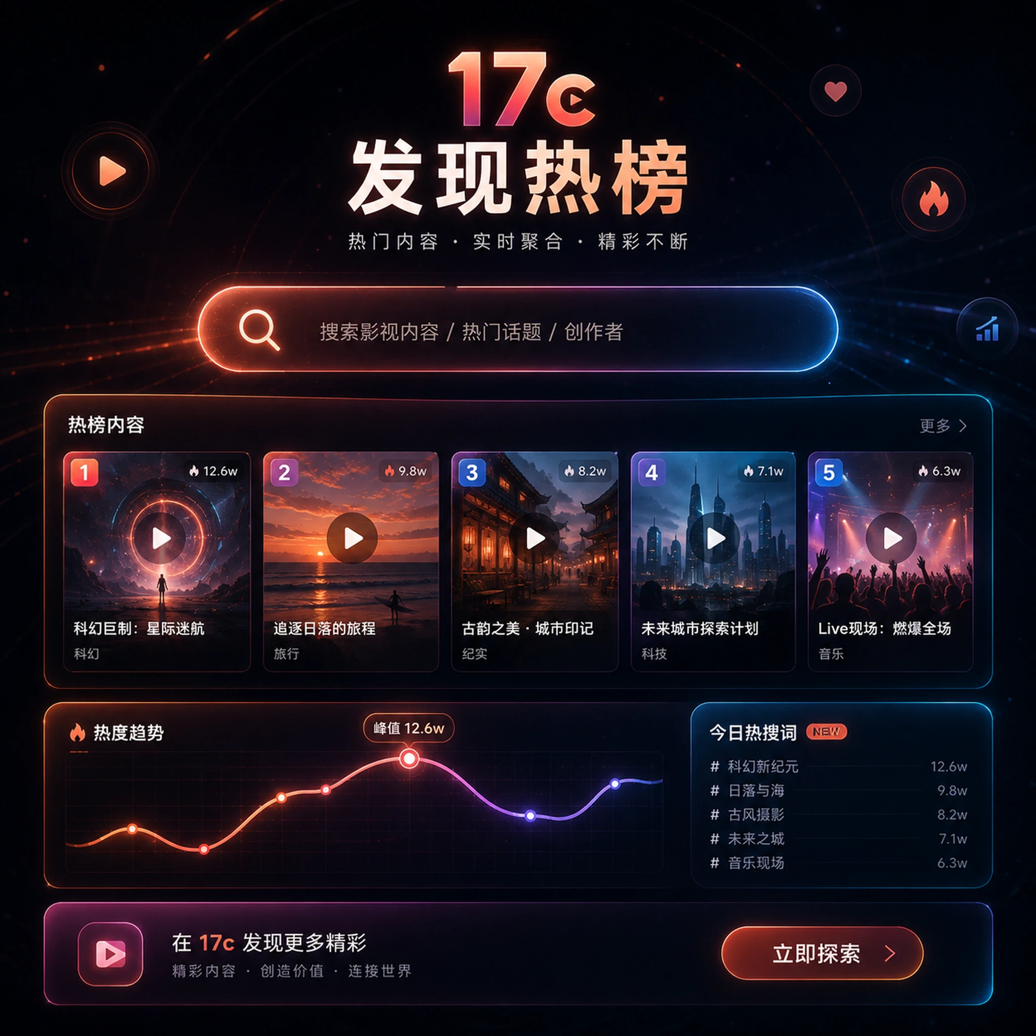 17c今日上新内容发现